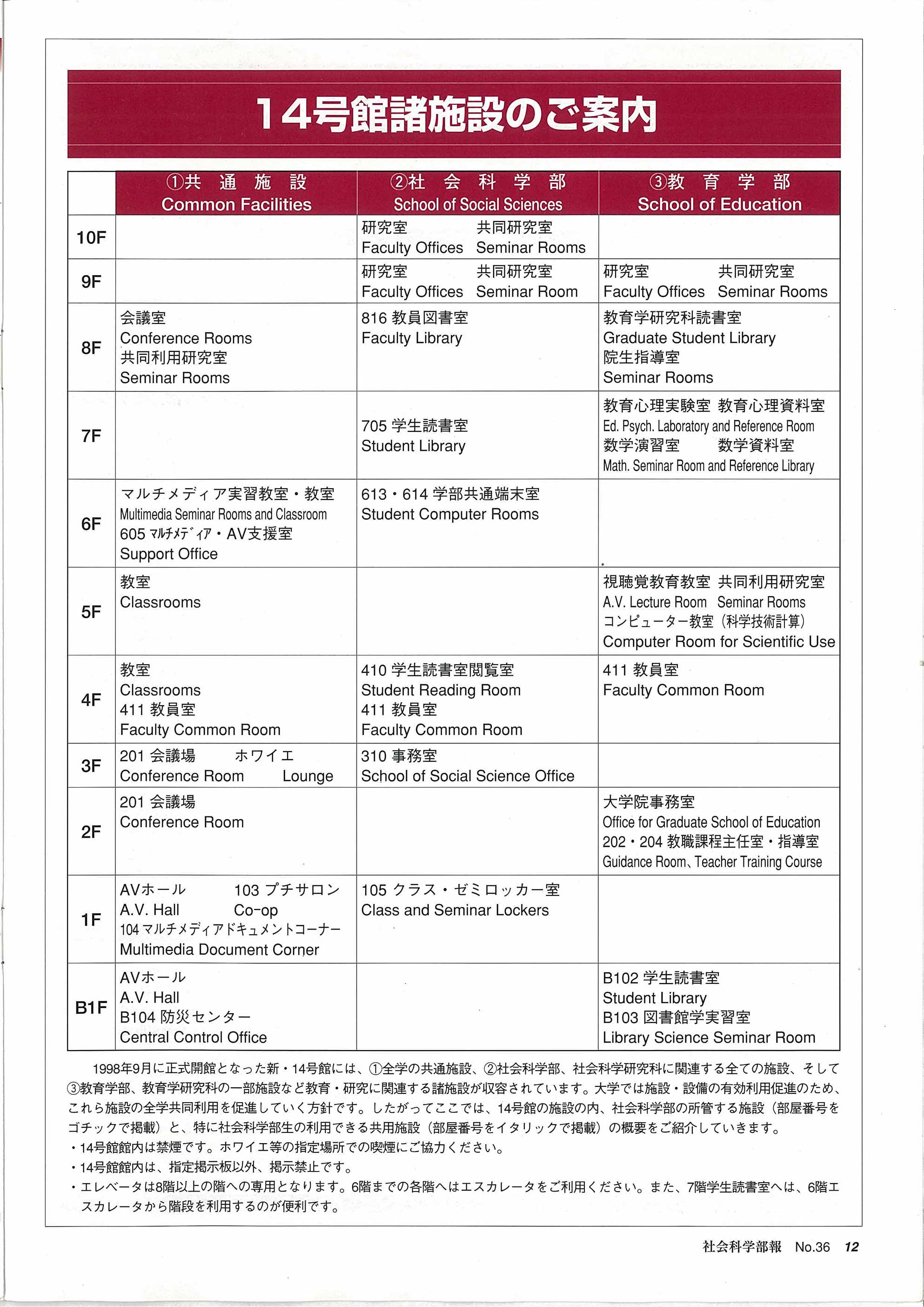 17_2_本文2_学部報36号（新14号館竣工記念）1998