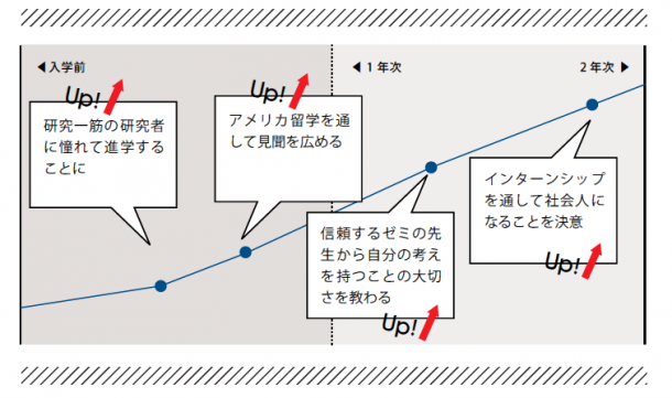 ex_m2
