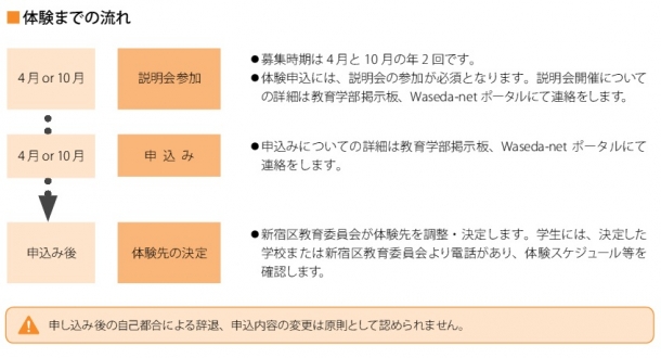 ボランティアスケジュール