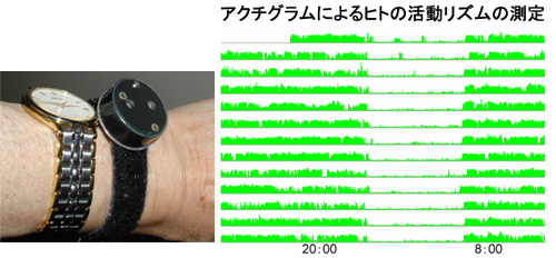 a_prj07-02_3