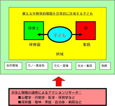 a_prj07-03_2