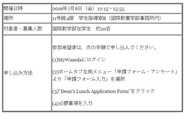 キャプチャ学部長ランチ