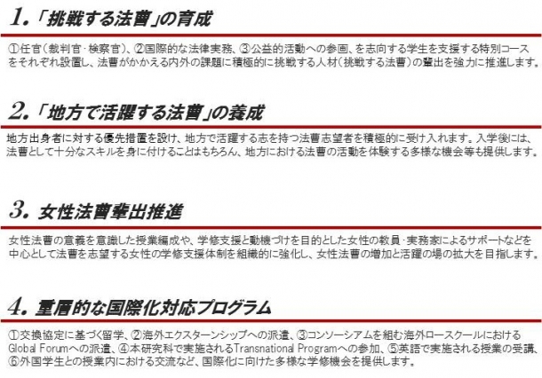 加算プログラム評価結果掲載案_ver4 0