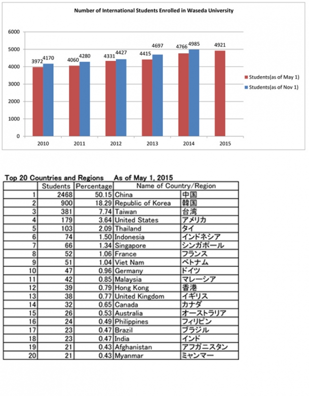 international-students-20150717