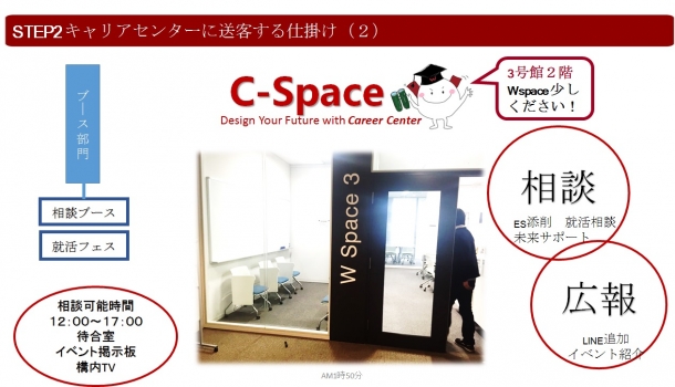 STEP2　キャリアセンターに送客する仕掛け「C-Space」