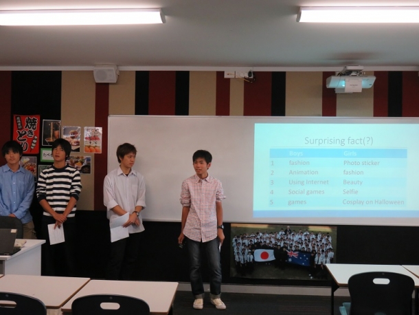 St Paul’s Catholic College, Manlyにて