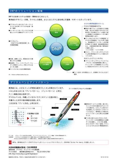 アノト方式デジタルペンの仕組み