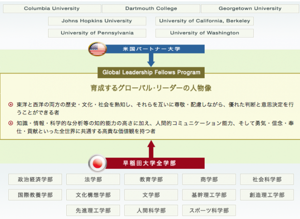 スクリーンショット 2014-06-30 19.53.28