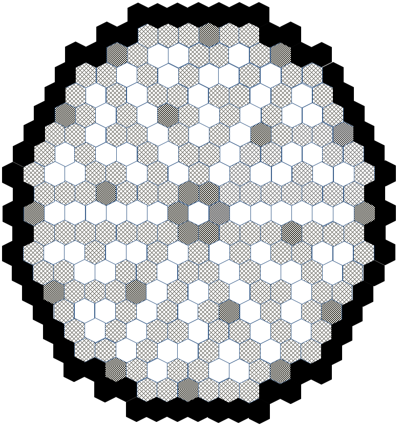 図２ 炉心配置図（水平断面図）
