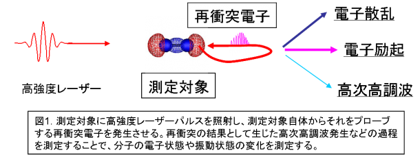 121218_ato2