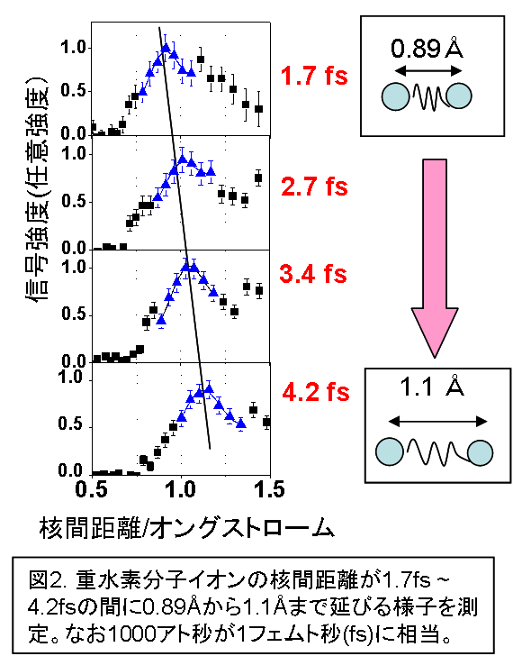 121218_ato3