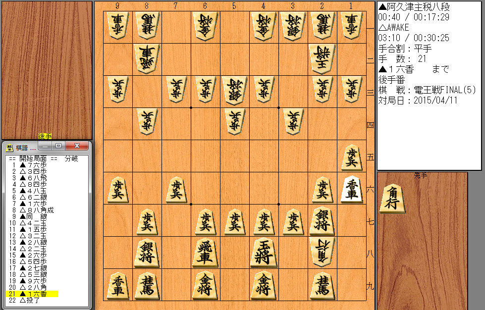 図4 電王戦FINAL ▲阿久津主税八段 対 △AWAKE(2015.4.11)