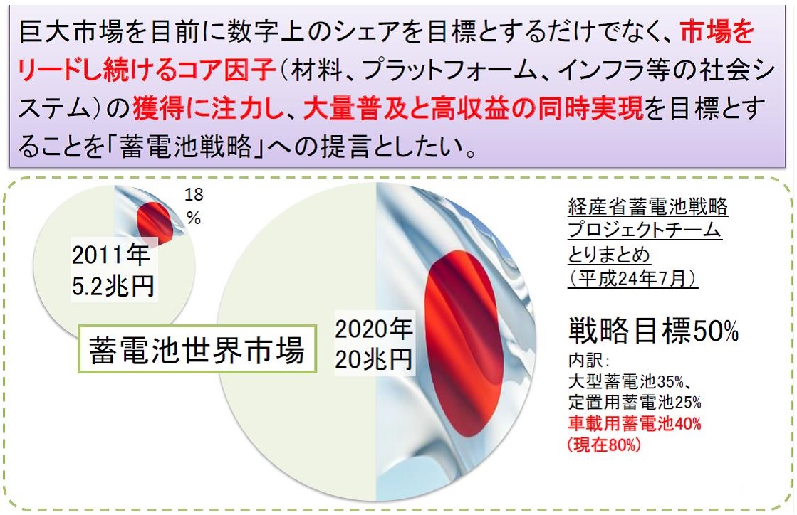 4改改