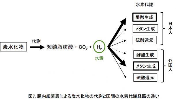 20160317_fig7