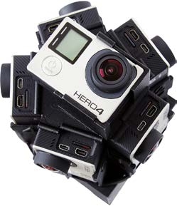 360°カメラの構成例