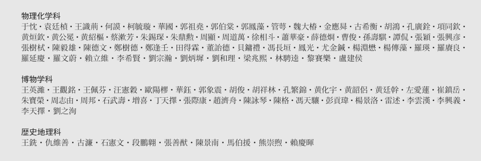 紀旭峰氏調査・作成による清国留学生部在籍者リスト。©︎早稲田大学歴史館