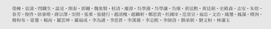 紀旭峰氏調査・作成による清国留学生部在籍者リスト。©︎早稲田大学歴史館