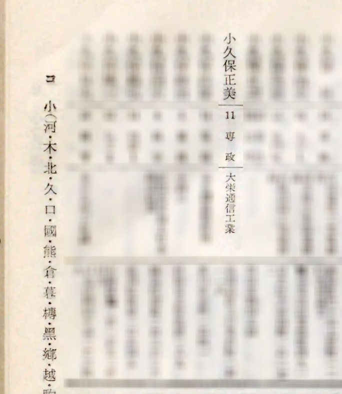 401ページ