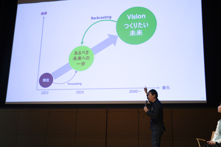 株式会社電通 チーフ・ディレクター／未来事業創研ファウンダー　𠮷田健太郎氏