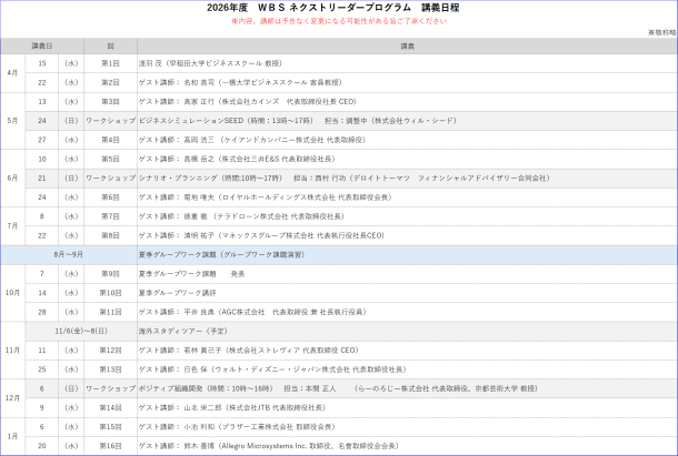 NLP講義日程2026