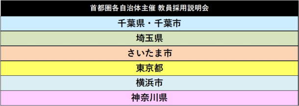 2025年秋首都圏自治体による教員採用説明会開催 　（2027年度採用向け　東京都、埼玉県、さいたま市、横浜市、神奈川県）
