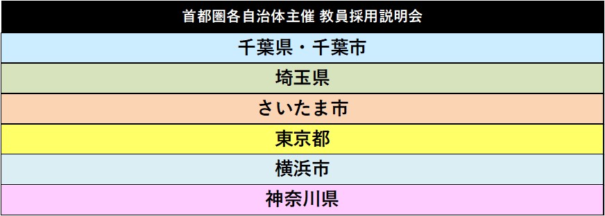 2025年秋首都圏自治体による教員採用説明会開催 　（2027年度採用向け　東京都、埼玉県、さいたま市、横浜市、神奈川県）