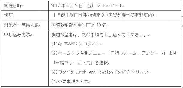 Dean's Lunch (金)日本語版キャプチャ