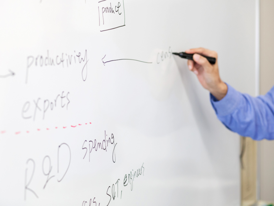 教員向け情報 早稲田大学 文学学術院