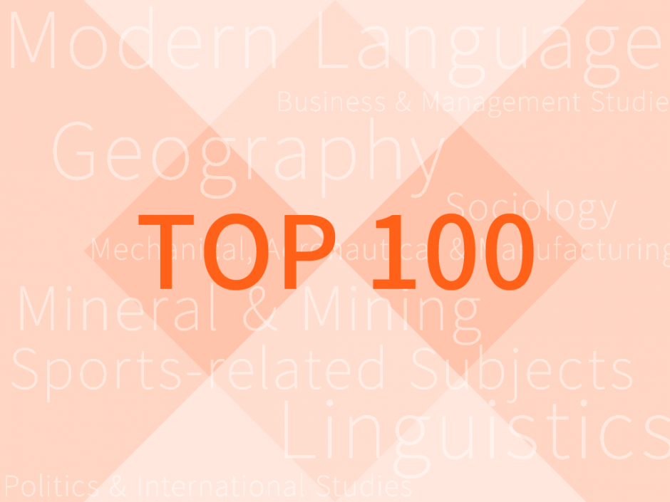 分野別の世界大学ランキングで躍進 9分野が100位以内にランクイン