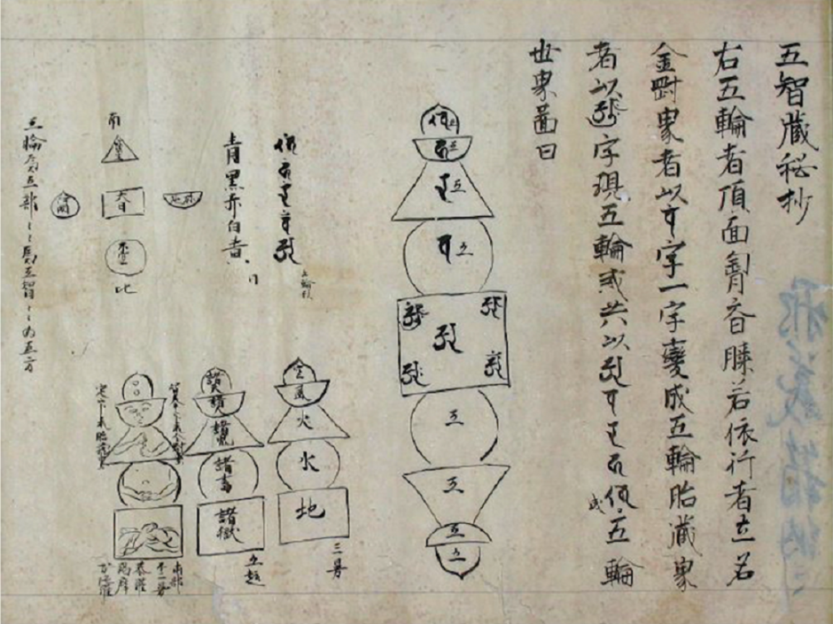 旅する古典シリーズ vol.9　The Embryonic Generation of the Perfect Body