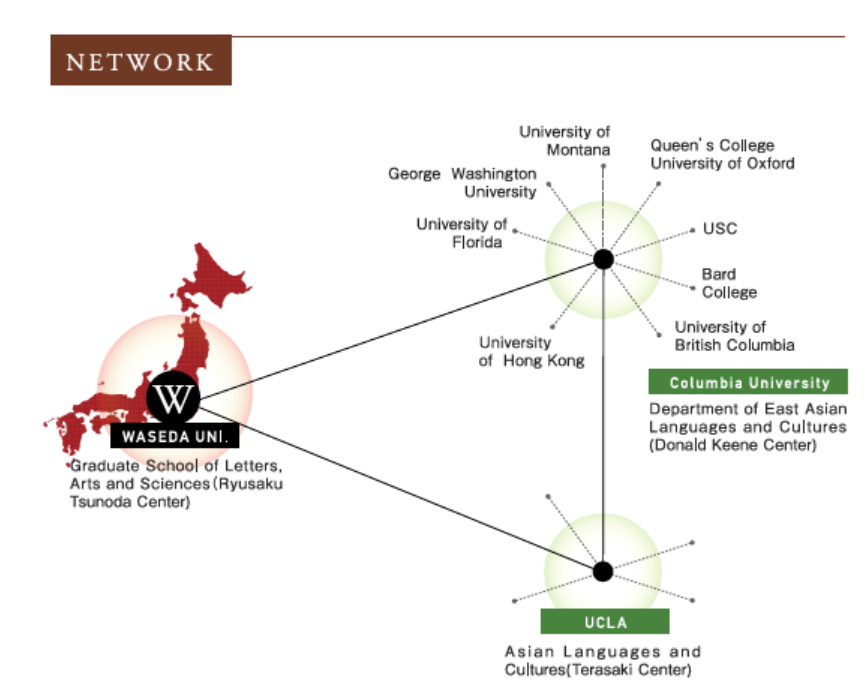 Event Report: Wasteland Now: The End of Pax Americana and Area Studies on Japan