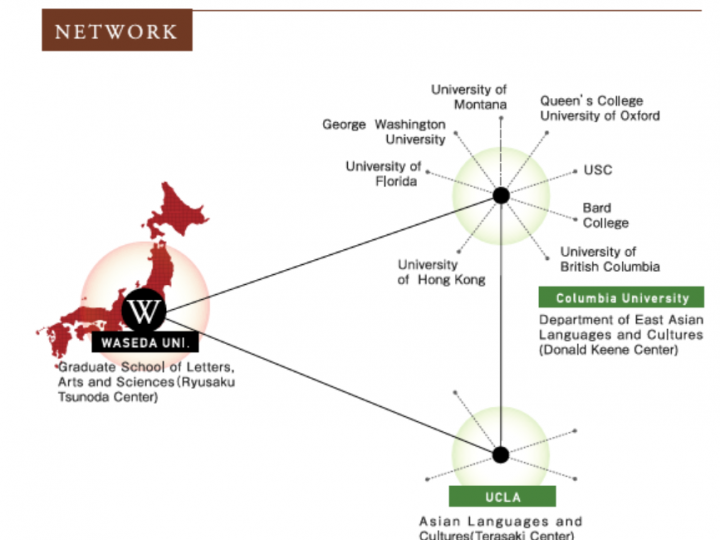 ニュース 早稲田大学 大学院文学研究科