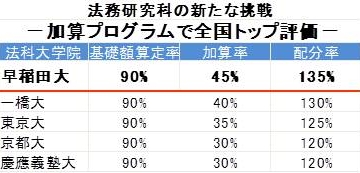 加算プログラムアイキャッチ