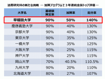 2016kasan_ranking