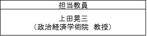 ueda_RA