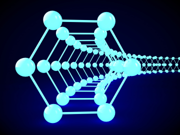 高性能高耐久性燃料電池を可能とする電解質膜を開発