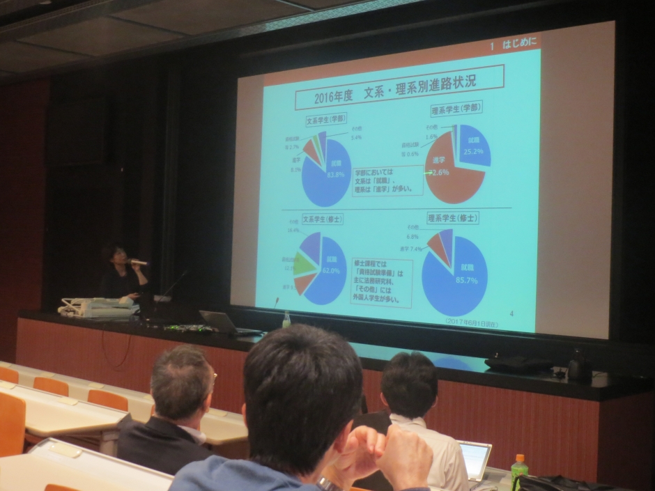 進路関係説明会