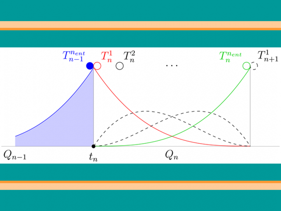 Waseda ranks third nationally in the field of mathematics in U.S. News & World Report rankings