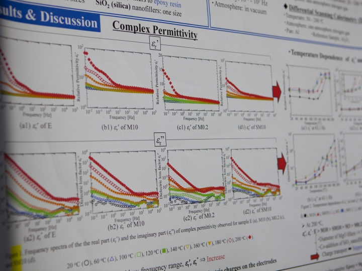 研究紹介 環境整合材料基盤技術共同研究拠点 共同利用・共同研究（2018－2020年度）　