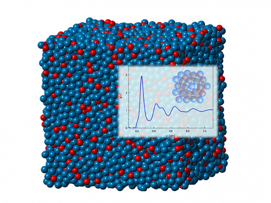 早稲田大学材料技術研究所　計算材料科学連続セミナー（構造材料第１シリーズ） オンライン開催 11/24～1/12