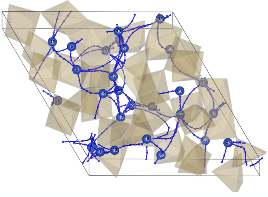 材料科学連続セミナー 化学材料第1シリーズ「データ科学と材料科学」（1/7・1/21）