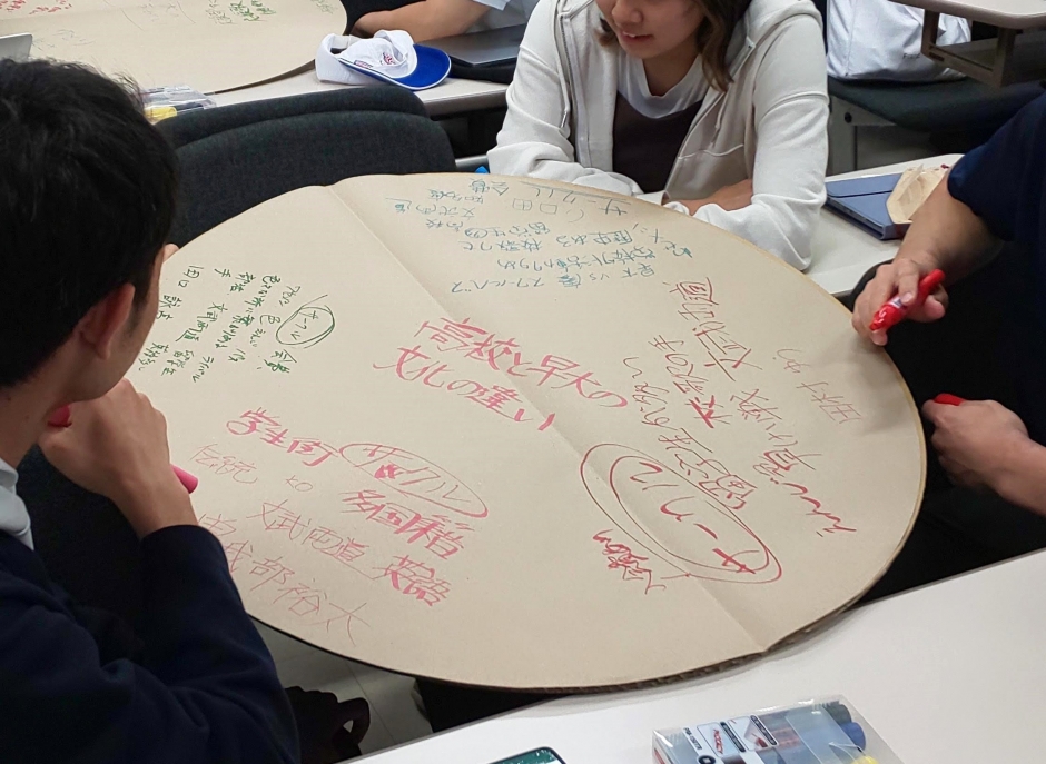 早稲田大学スポーツ科学部「スポーツ教養演習」が一般財団法人三菱みらい育成財団「21世紀型教養教育プログラム助成事業」のグランプリを獲得しました！