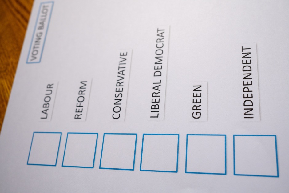 What brings you to the party? Voter preferences on parties through policy and valence dynamics – Jordan Hamzawi, Gento Kato, Masahisa Endo