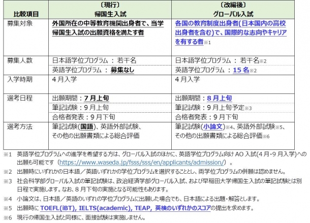 global_vs_kikoku_2