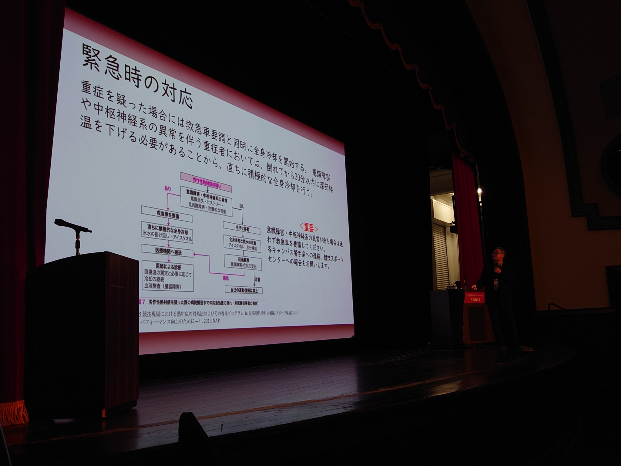 早稲田アスリートプログラム – 早稲田大学 競技スポーツセンター