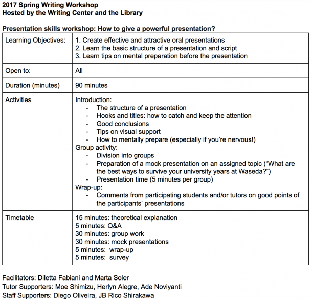 Waseda sils interview picture