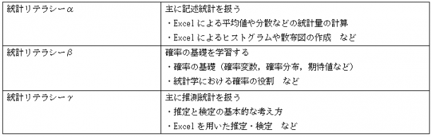 toukei2