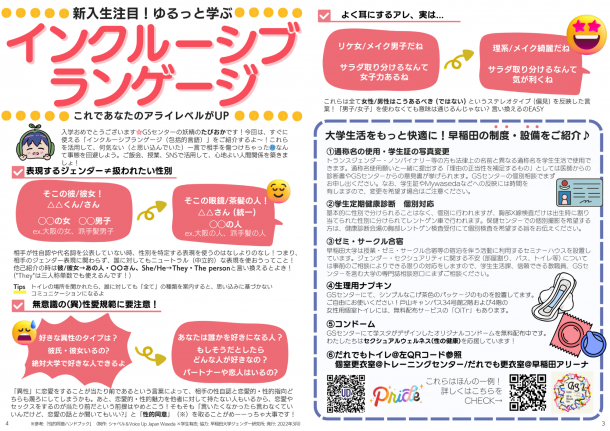 「インクルーシブランゲージ」のタイトルと、その詳細が書かれたZINE。以下詳細: 入学おめでとうございます。GSセンターの妖精のたぴおかです!今回は、すぐに使える「インクルーシブランゲージ(包括的言語)」をご紹介するよ〜!これらを活用して、何気ない(と思い込んでいた)一言で相手を傷つけちゃった。なんて事態を回避しよう。ご飯会、授業、SNSで活用して、心地よい人間関係を築きましょ! 表現するジェンダー≠扱われたい性別。「そこの彼/彼女! △△くん/さん」「◯◯の女 ◯◯男子」は「そこの眼鏡/茶髪の人! △△さん (統一)」「◯◯の人」に。相手が性自認や代名詞を公表していない時、性別を特定する表現を使うのはなしよりのなし!つまり、 相手のジェンダー表現に関わらず、誰に対してもニュートラル(中立的)な表現を使おうってこと! 他己紹介の時は彼/彼女→あの人・〇〇さん、She/He→They・The personと言い換えるとよき! ("They"は三人称単数でも使えるんです!)。トイレの場所を聞かれたら、誰に対しても「全て」の種類を案内すると、思い込みに基づかないコミュニケーションになるよ。 無意識の(異)性愛規範に要注意!「好きな異性のタイプは? 彼氏・彼女いるの? 絶対大学で好きな人できるよ」は「あなたは誰かを好きになる人? もしそうだとしたら どんな人が好きなの?パートナーや恋人はいるの?」に。「異性」に恋愛をすることが当たり前であるという言葉によって、相手の性自認と恋愛的・性的指向どちらも蔑ろにしてしまうかも。あと、恋愛的・性的魅力を他者に対して持たない人もいるから、恋愛やセックスをするのが当たり前だという前提はやめとこう!そもそも「言いたくなかったら言わなくていいんだけど、恋愛の話とか聞いてもいい?」と「性的同意」(※)を取ることがめーーっちゃ大事です!※参考:「性的同意ハンドブック」(制作: シャベル&Voice Up Japan Waseda ×学生有志; 協力: 早稲田大学ジェンダー研究所; 発行: 2022年3月) よく耳にするアレ、実は...「リケ女/メイク男子だね」「サラダ取り分けるなんて 女子力あるね」は「理系/メイク綺麗だね」「サラダ取り分けるなんて 気が利くね」に。これらは全て女性/男性はこうあるべき (ではない) というステレオタイプ (偏見) を反映した言葉!「男子/女子」を使わなくても意味は通じるんじゃない? 言い換えるのEASY。 大学生活をもっと快適に!早稲田の制度・設備をご紹介♪ ①通称名の使用・学生証の写真変更 トランスジェンダー・ノンバイナリー等の方も法律上の名前と異なる通称名を学生生活で使用できます。通称名使用願いと一緒に提出する「理由の正当性を補足するもの」としては医師からの診断書やGSセンターからの意見書が挙げられます。GSセンターの個別相談でまず お申し出ください。なお、学生証やMywasedaなどへの反映には時間を 有しますので、変更を希望す場合はご注意ください。②学生定期健康診断 個別対応 基本的に性別で分けられることはなく、個別に行われますが、胸部X線検査だけは出生時に割り当てられた性別に分けられてレントゲン車で行われます。保健センターでの個別撮影を希望する方は、健康診断会場の胸部レントゲン検査受付にて個別検査を希望する旨をお伝えください。③ゼミ・サークル合宿 早稲田大学は授業・ゼミ・サークル合宿等の宿泊を伴う活動に利用するセミナーハウスを設置しています。ジェンダー・セクシュアリティに関する不安 (部屋割り、バス、トイレ等) については事前のご相談によりできる限りの対応をしますので、学生生活課、信頼できる教職員、GSセンターを含む大学の専門誌相談窓口にまずご相談ください。④生理用ナプキン GSセンターにて、シンプルなこげ茶色のパッケージのものを設置してます。 ご自由にお使いください!戸山キャンパス34号館2階および4階の 女性用個室トイレには、無料配布サービスの「OiTr」もあります。⑤コンドーム GSセンターにて学スタがデザインしたオリジナルコンドームを無料配布中です。 わたしたちはセクシュアルウェルネス(性の健康)を応援しています!⑥だれでもトイレ@左QRコード参照 個室更衣室@トレーニングセンター/だれでも更衣室@早稲田アリーナ これらはほんの一例! 詳しくはこちらを CHECK→(QRコード)