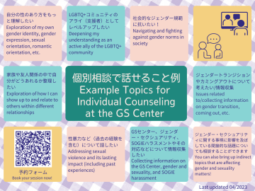 以下のテキストが、紫、ピンク、青、黄色を基調としたデザインの表に日本語と英語で書かれている。「個別相談で話せること例」「 自分の性のあり方をもっと理解したい、アライ（支援者）としてレベルアップしたい、社会的なジェンダー規範が苦しい、LGBTQ+コミュニティの人間関係のことで悩んでいる、ジェンダートランジションやカミングアウトについて考えたい/情報が欲しい、性暴力など（過去の経験を含む）について話したい、GSセンターや、ジェンダー・セクシュアリティ、SOGIEハラスメントやその対応などについて情報収集したい」「ジェンダー・セクシュアリティに関する事柄に影響を及ぼしている間接的な話題についても相談することができます」