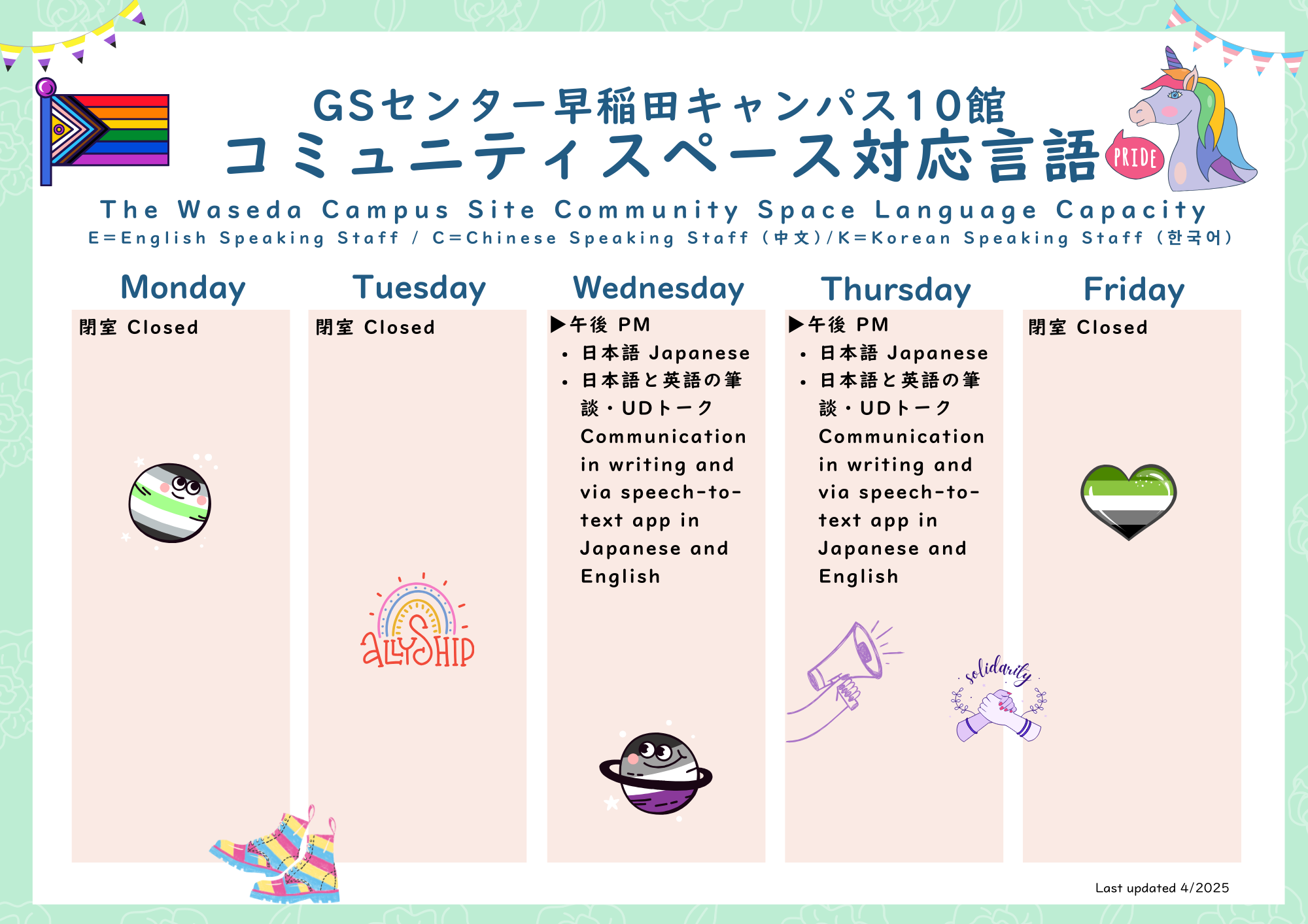 GBTQ+コミュニティやフェミニズムと関わりが深いイラストと共に「GSセンター早稲田キャンパス10館 コミュニティスペース対応言語 The Waseda Campus Site Community Space Language Capacity E=English Speaking Staff | C=Chinese Speaking Staff (中文)|K=Korean Speaking Staff (한국어 」のタイトルと、以下の情報が書かれている。

「Monday　開室 Closed　Tuesday ▶午後 PM 日本語 Japanese 日本語と英語の筆談・UDトーク Communication in writing and via speech-to-text app in Japanese and English
Wednesday 開室 Closed Thursday ▶午後 PM 日本語 Japanese 日本語と英語の筆談・UDトーク Communication in writing and via speech-to-text app in Japanese and English
Friday　開室 Closed」
